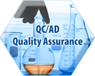Quality Control, Analytical Development & Quality Assurance